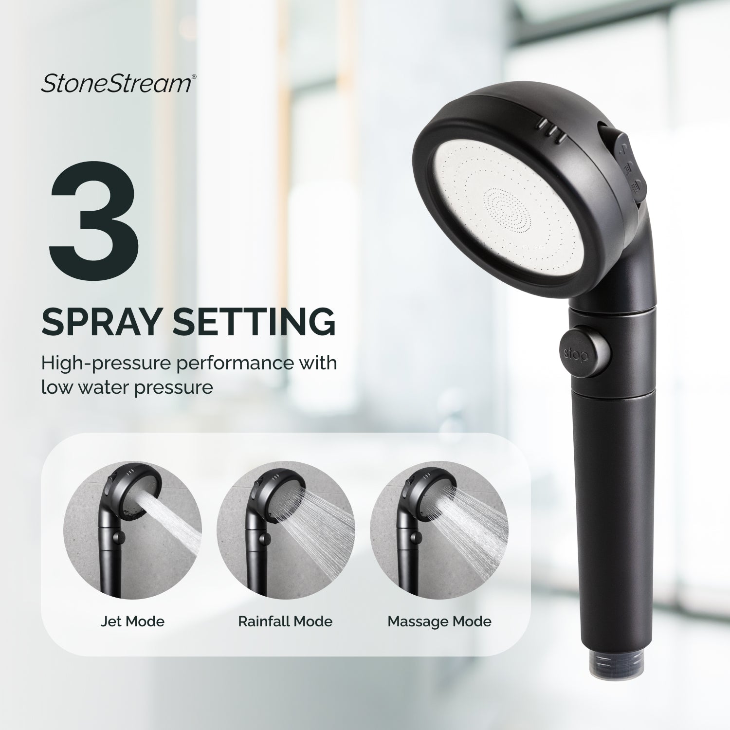 4 in 1 kit pietre ioniche nere