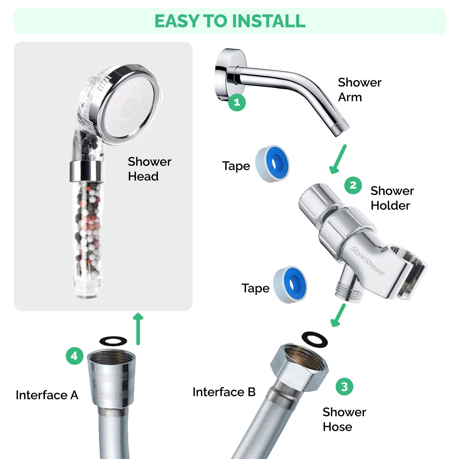 Electric Shower Compatible Filtered Ionic Ecopower Shower head