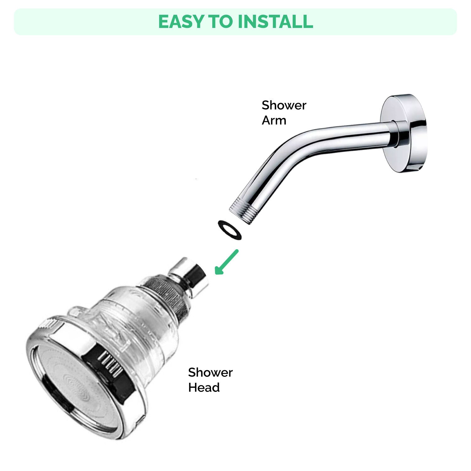 Water Softener Wall Shower Head