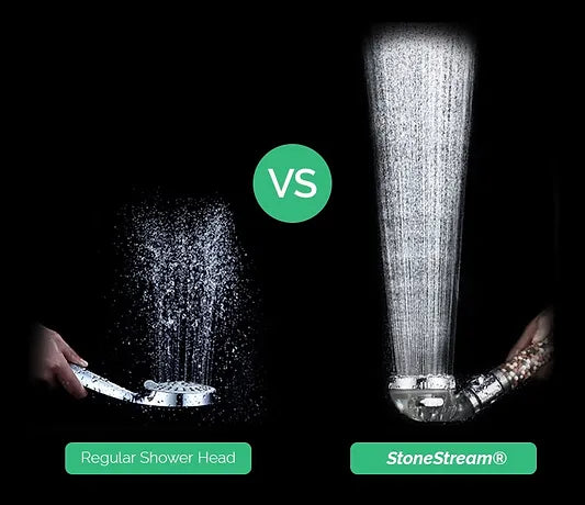 Risolvere la bassa pressione dell'acqua in casa con un soffione doccia ad alta pressione StoneStream