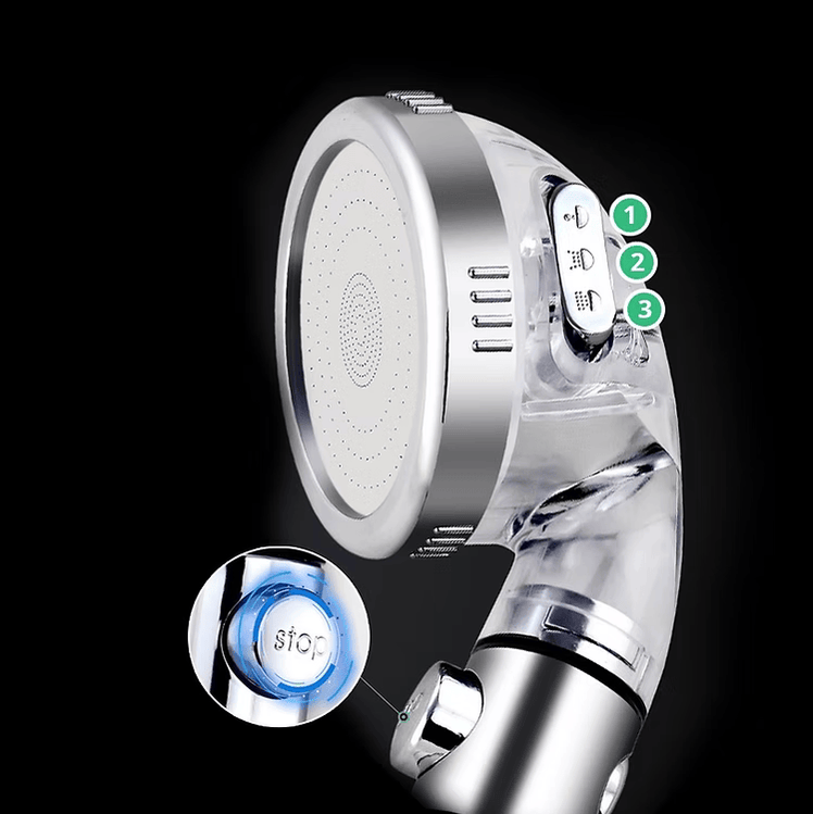 <b>Multifunzione </b>progetto