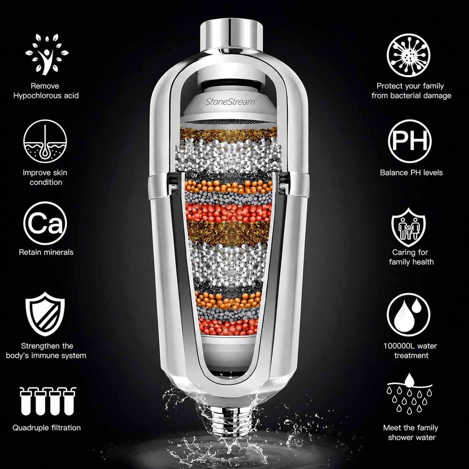 Filtro doccia anticalcare avanzato