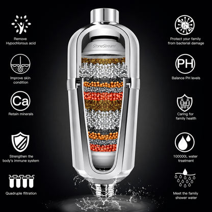 Filtro doccia anticalcare avanzato