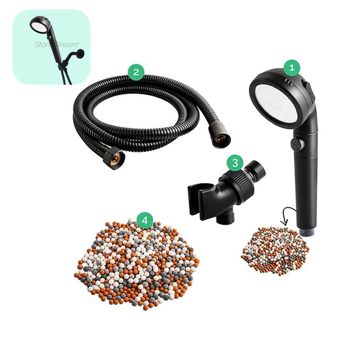 4 in 1 kit pietre ioniche nere