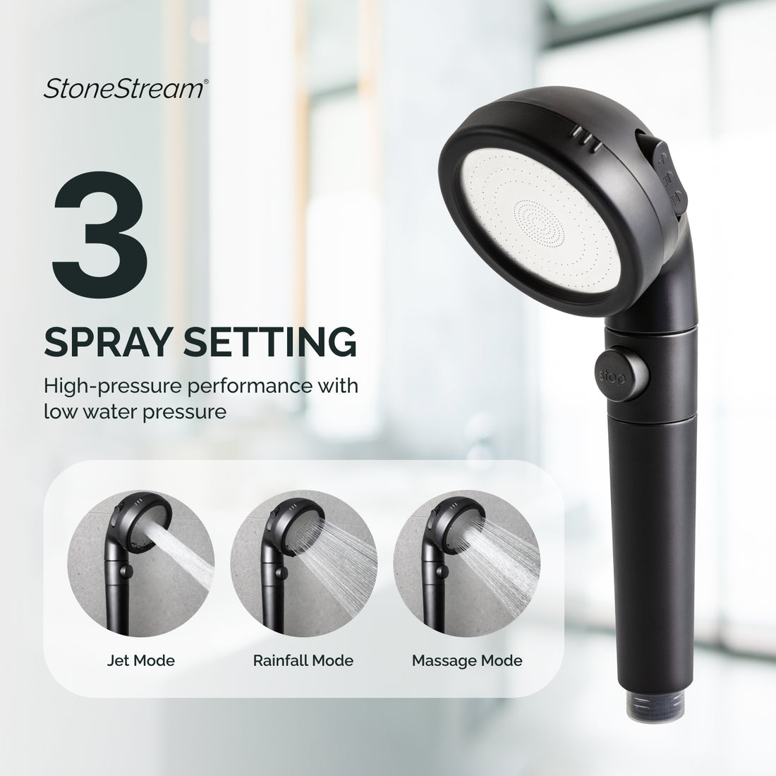 4 in 1 kit pietre ioniche nere