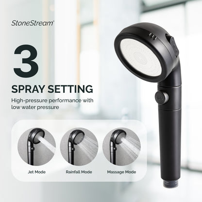 4 in 1 kit pietre ioniche nere