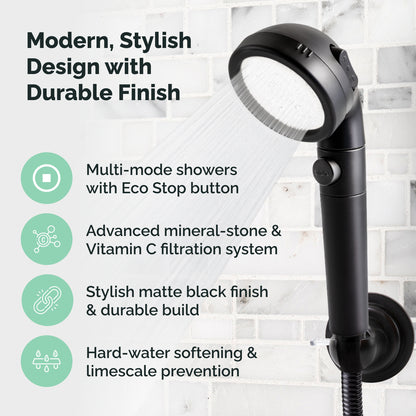 Ecolux Metallic Shower Head