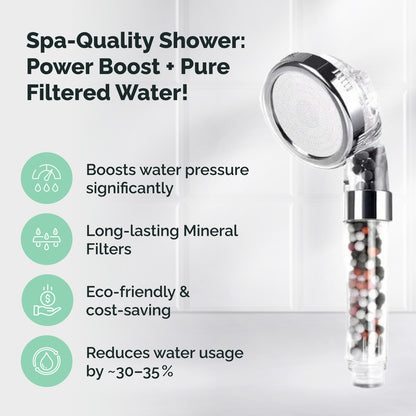 Electric Shower Compatible Filtered Ionic Ecopower Shower head