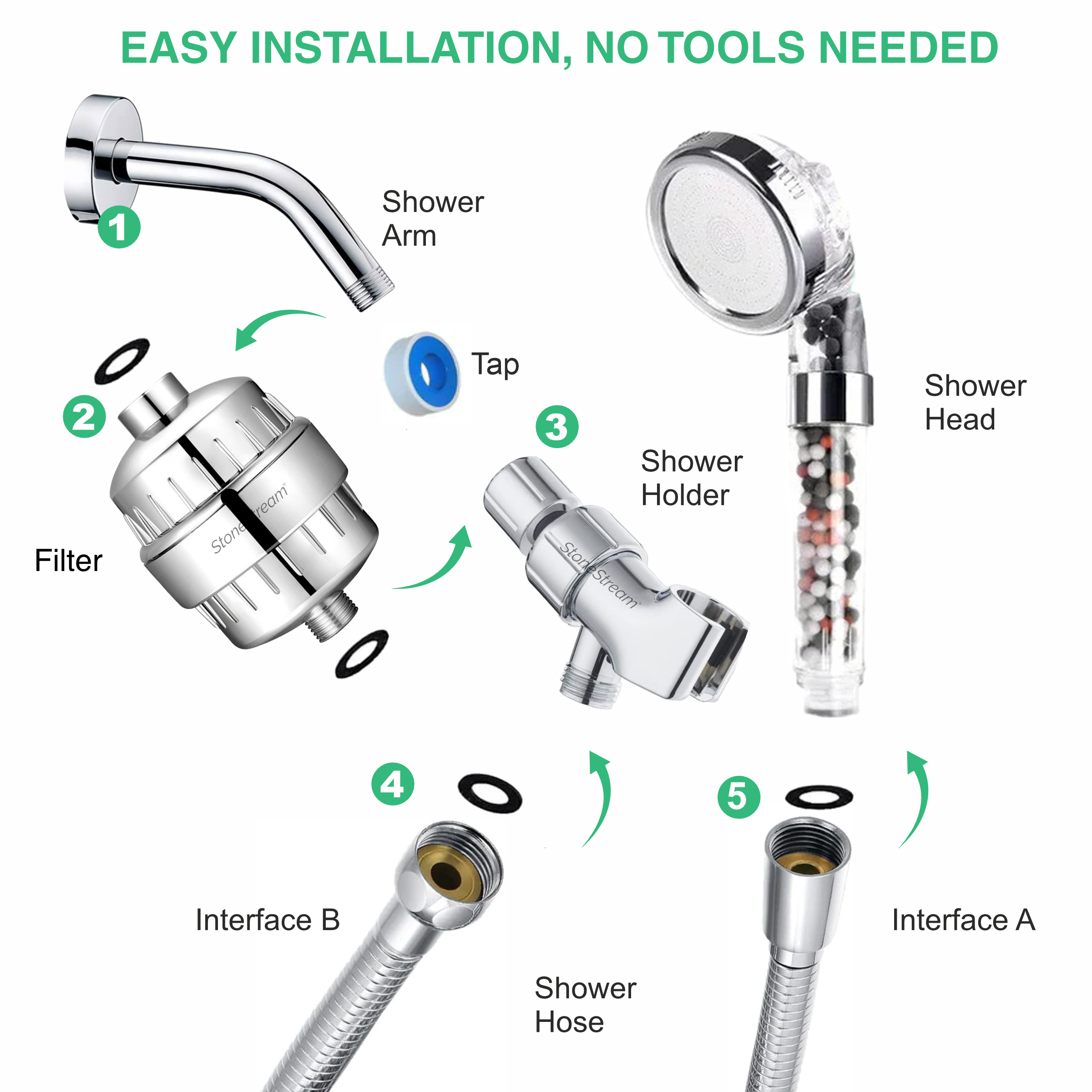 Kit Filtro Acqua Calcarea + Adattatore da Parete