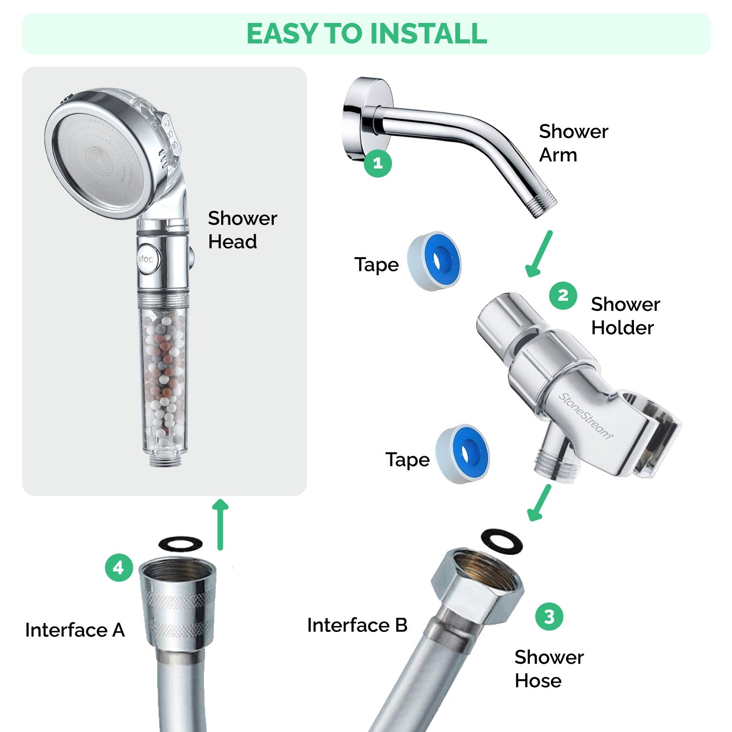 Soffione Doccia a Pressione EcoPower