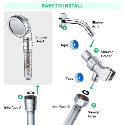 Soffione Doccia a Pressione EcoPower