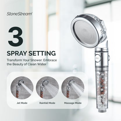 Soffione Doccia a Pressione EcoPower