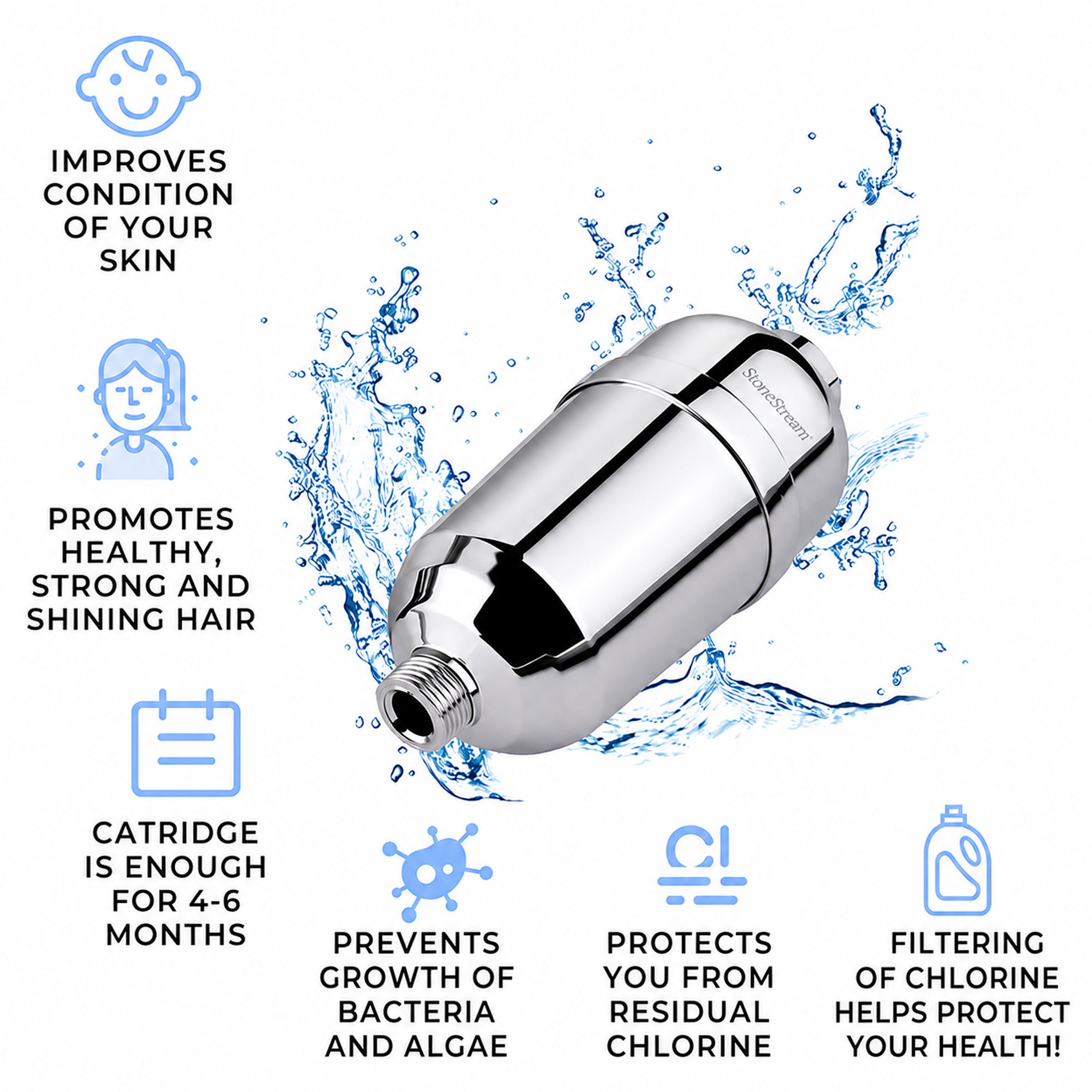 Cartouche de rechange pour filtre de douche eau calcaire